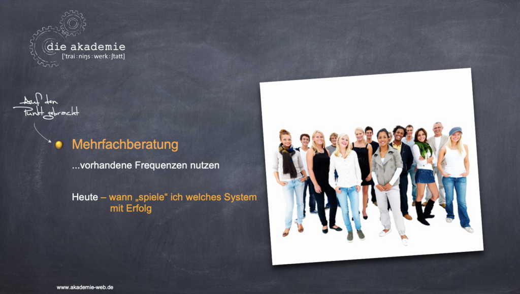 Mehrere Kunden gleichzeitig beraten