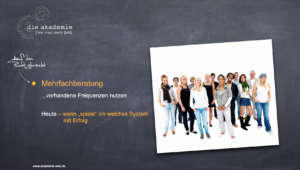 Mehrere Kunden gleichzeitig beraten