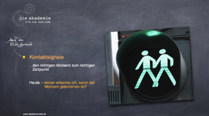 Kundentypen im Verkauf