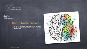 Kundentypen online Kurs